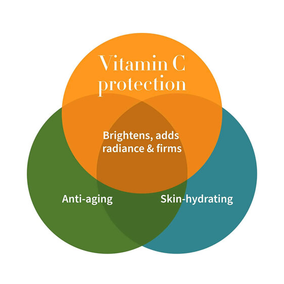 ANTIPODES Glow Ritual Vitamin C Serum 10ml