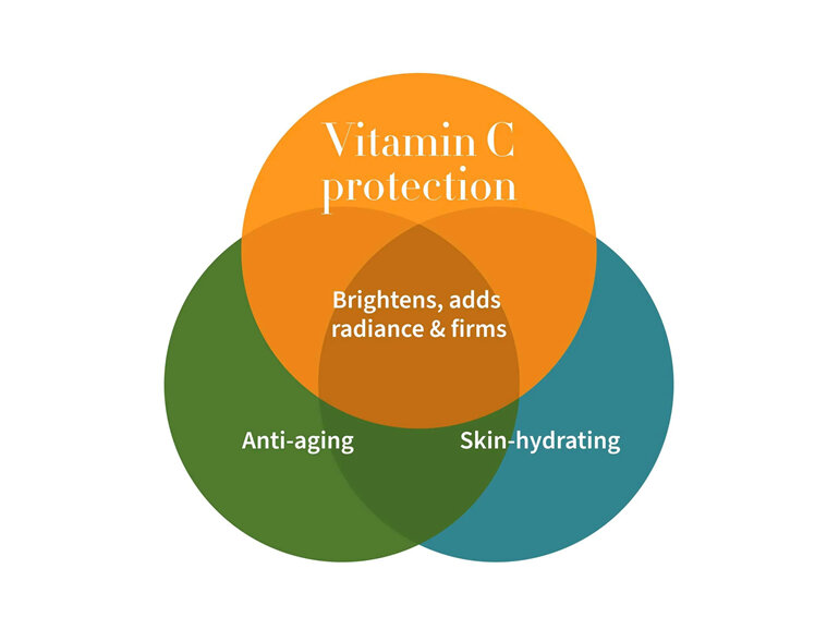 ANTIPODES Glow Ritual Vitamin C Serum 10ml