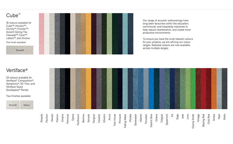 Autex Composition Colour Guide