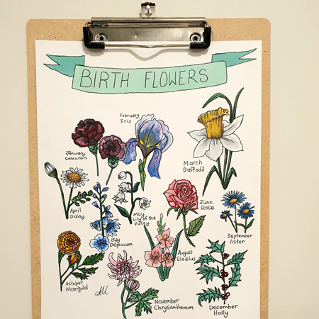 Birth Flowers Prints