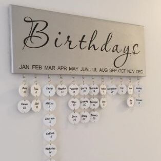 Birthday Board - Birthdays Text