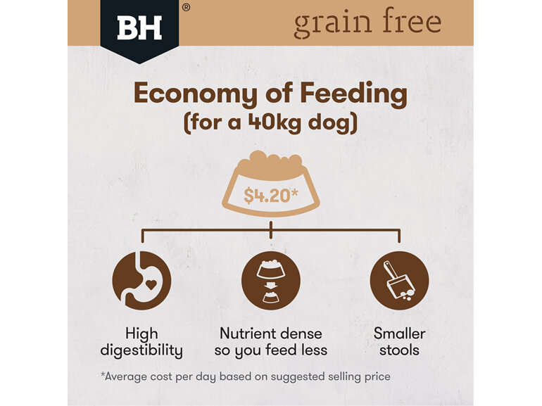 Black Hawk Grain Free Adult Chicken Large Breed Dog Food 15kg