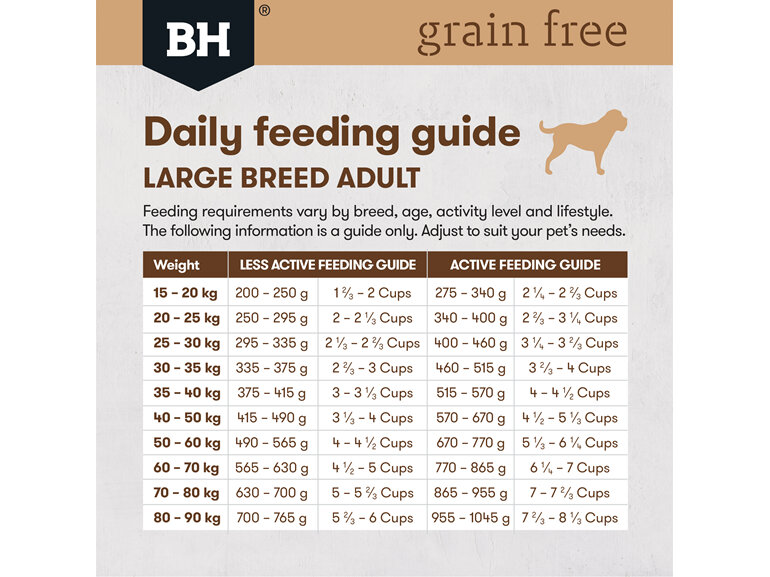 Black Hawk Grain Free Adult Chicken Large Breed Dog Food 15kg