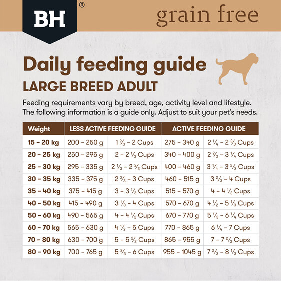 Black Hawk Grain Free Adult Chicken Large Breed Dog Food 15kg