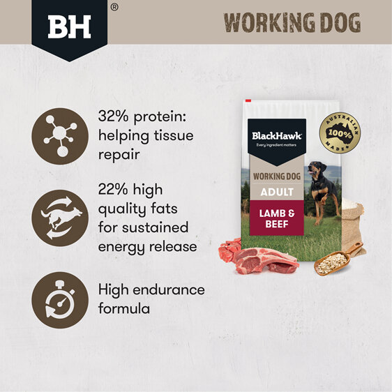 Black Hawk Working Dog Lamb & Beef 20kg