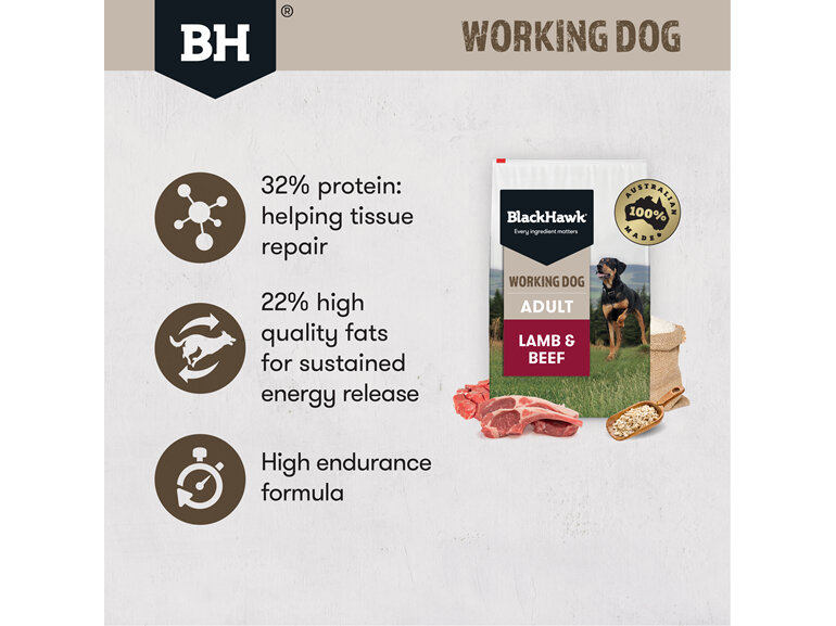 Black Hawk Working Dog Lamb & Beef 20kg