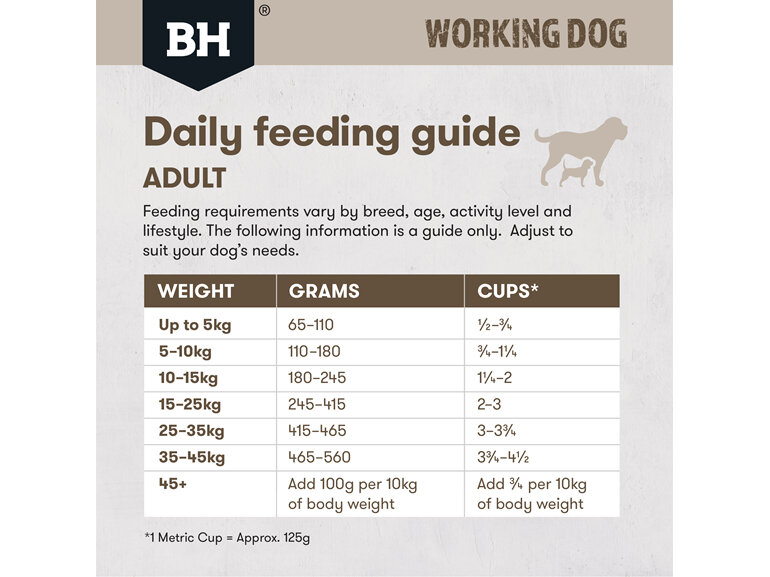 Black Hawk Working Dog Lamb & Beef 20kg