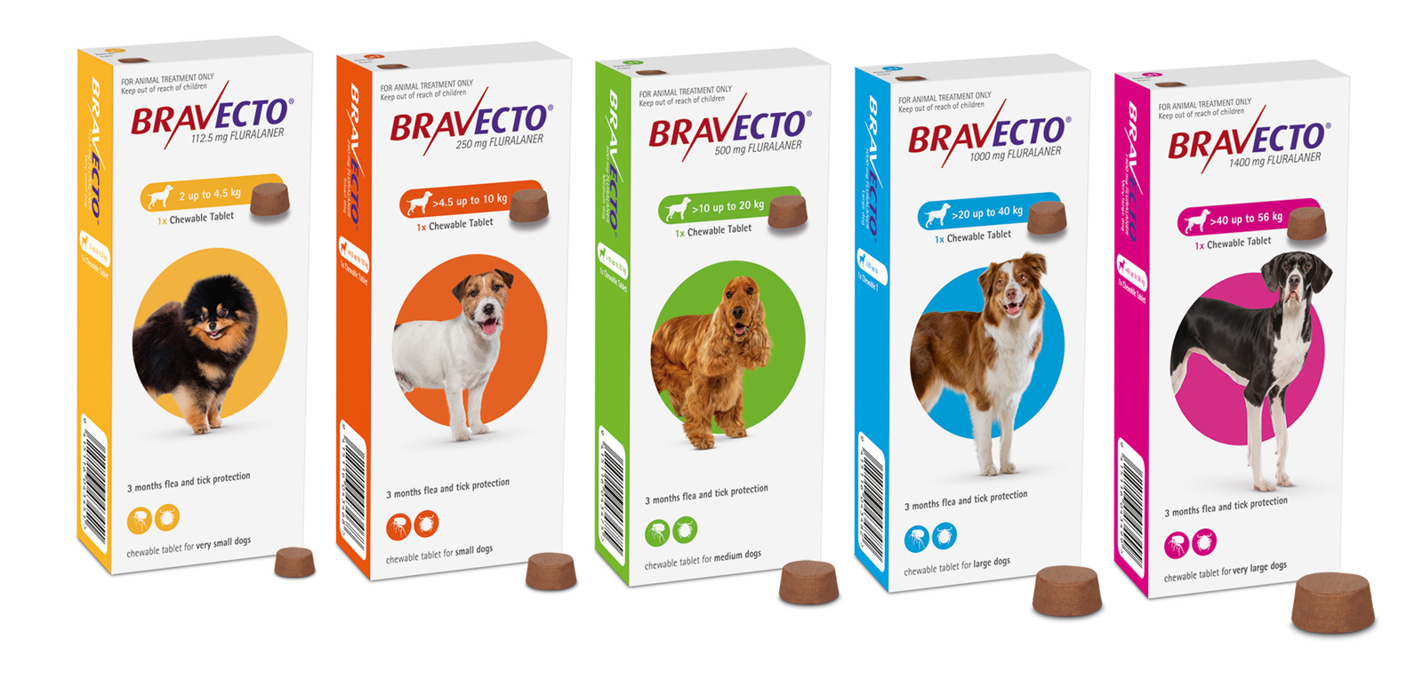 bravecto-flea-tick-chewable-treatment-for-dogs-tirau-veterinary