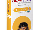 Bravecto spot-on for dogs - treats fleas and ticks