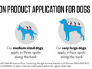 Bravecto spot-on for dogs - treats fleas and ticks