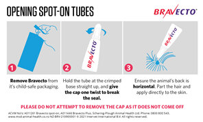 Bravecto spot-on for dogs - treats fleas and ticks