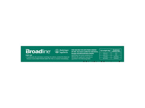 BROADLINE Spot-On Solution for Cats 2.5-7.4 kg - triple pack