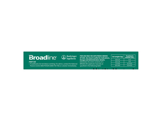 BROADLINE Spot-On Solution for Cats 2.5-7.4 kg - triple pack