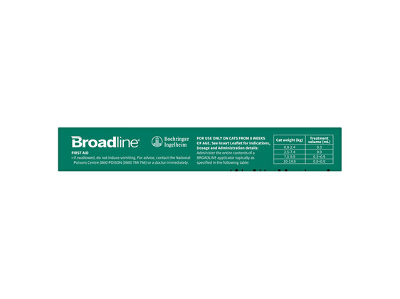 BROADLINE Spot-On Solution for Cats 2.5-7.4 kg - single pack
