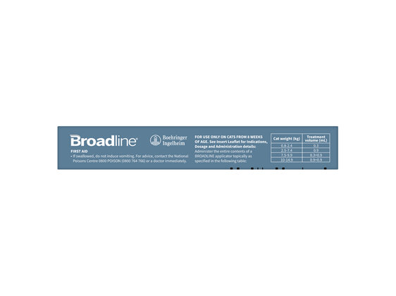 BROADLINE Spot-on Solution for Small Cats & Kittens 0.8-2.4 kg - single pack