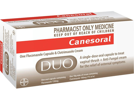 Canesoral Duo (Capsule plus Cream)