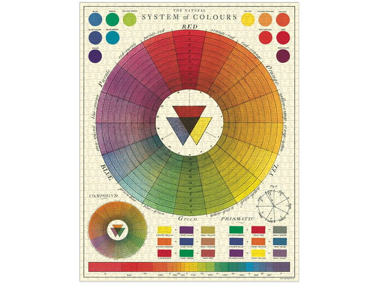 Cavallini & Co. 1000 Piece Vintage Puzzle System of Colours