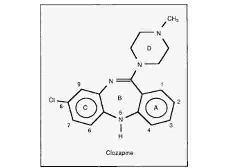 Clozapine Dispensing