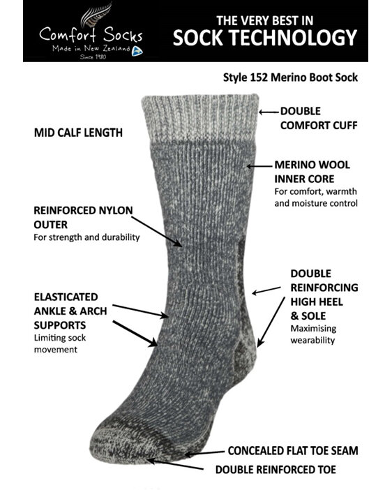 Comfort Socks - Merino Boot Socks