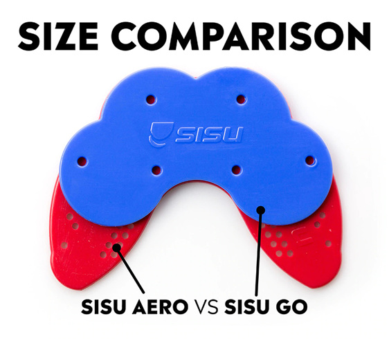 Comparison of Aero and GO mouthguards