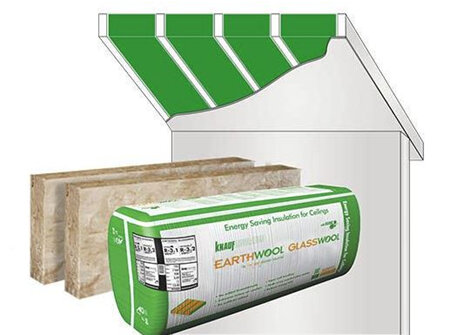 Earthwool® Glasswool R3.2 SKILLION - 5.48m2