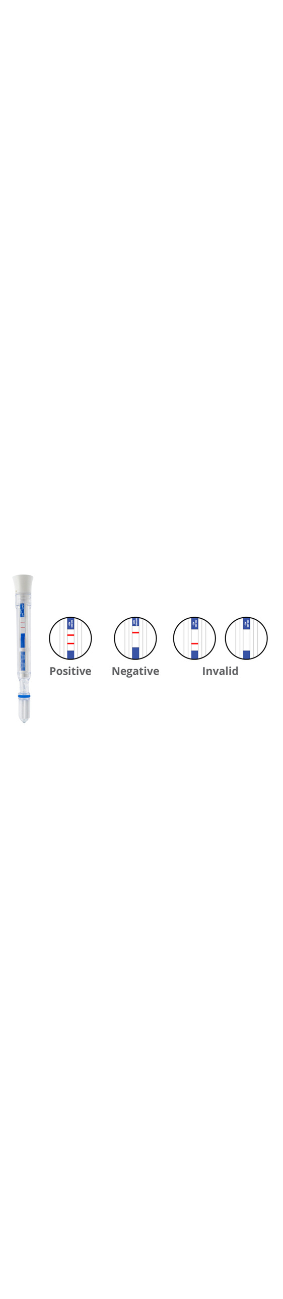 Ecotest COVID-19 Rapid Antigen Saliva Test Pen Results