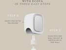 Ecoya Plug-in Diffuser