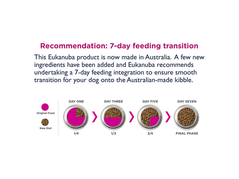 Eukanuba™ Medium Breed Senior Dry Dog Food