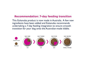 Eukanuba™ Senior Small Breed Dry Dog Food