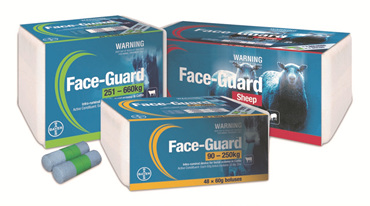 face-guard zinc for facial eczema prevention