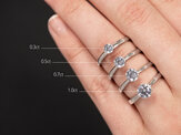 Floeting Diamond ring size comparison chart on hand