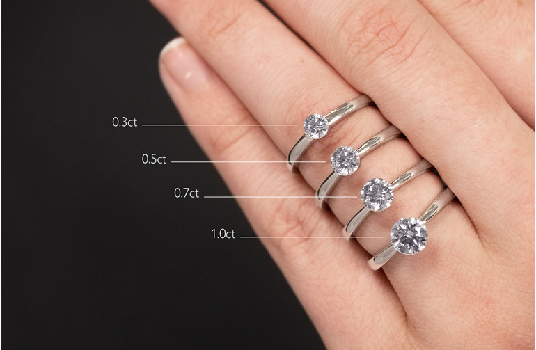 Floeting Diamond ring size comparison chart on hand