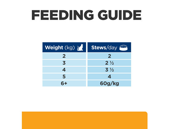 Hill's Prescription Diet c/d Multicare Urinary Care Salmon Cat Food Pouches 12x85g