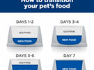 Hill's Prescription Diet d/d Skin/ Food Sensitivities Dry Cat Food