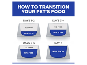 Hill's Prescription Diet d/d Skin/ Food Sensitivities Dry Cat Food