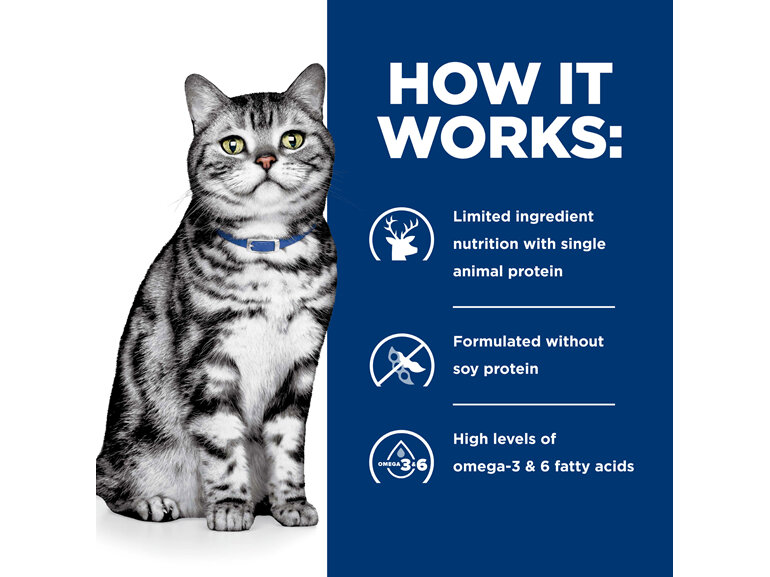 Hill's Prescription Diet d/d Skin/ Food Sensitivities Dry Cat Food