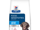 Hill's Prescription Diet d/d Skin/ Food Sensitivities Dry Dog Food