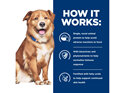 Hill's Prescription Diet Derm Complete Environmental Food Sensitivities Dry Dog Food