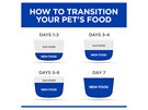 Hill's Prescription Diet i/d Digestive Care Chicken Cat food pouches