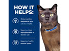 Hill's Prescription Diet m/d GlucoSupport Canned Cat Food