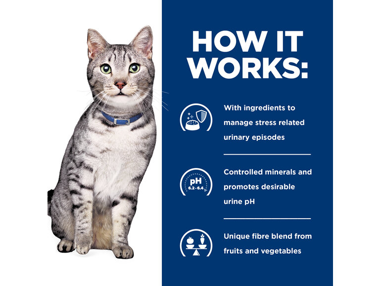 Hill's Prescription Diet Metabolic + Urinary Stress Dry Cat Food