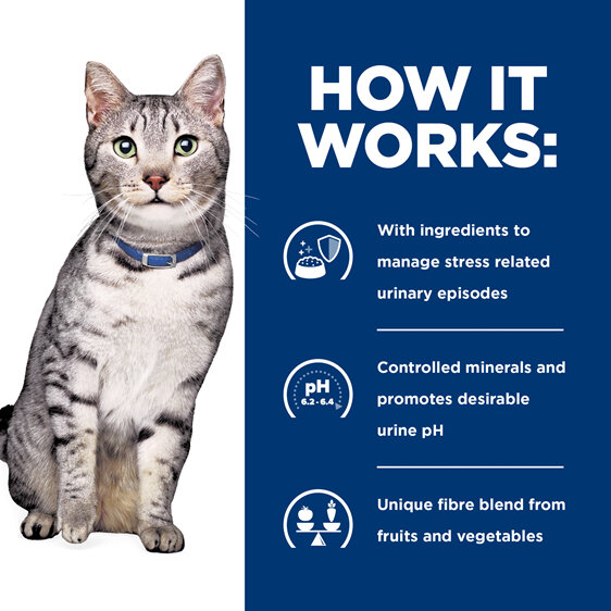 Hill's Prescription Diet Metabolic + Urinary Stress Dry Cat Food