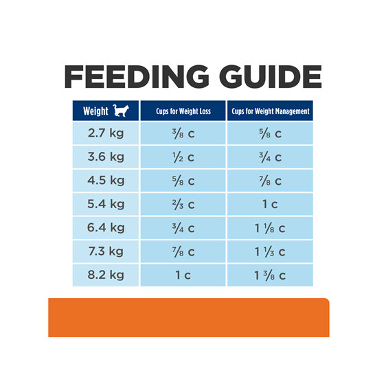 Hill's Prescription Diet Metabolic + Urinary Stress Dry Cat Food