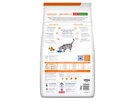 Hill's Prescription Diet Metabolic + Urinary Stress Dry Cat Food