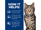 Hill's Prescription Diet Metabolic Weight Loss & Maintenance Dry Cat Food
