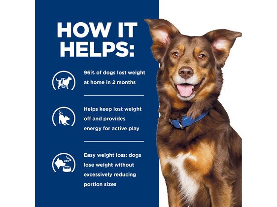 Hill's Prescription Diet Metabolic Weight Loss & Maintenance Dry Dog Food