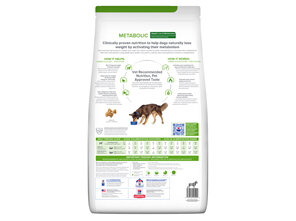 Hill's Prescription Diet Metabolic Weight Management Dry Dog Food