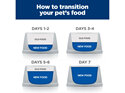 Hill's Prescription Diet z/d Skin/Food Sensitivities Canned Dog Food 12x370g