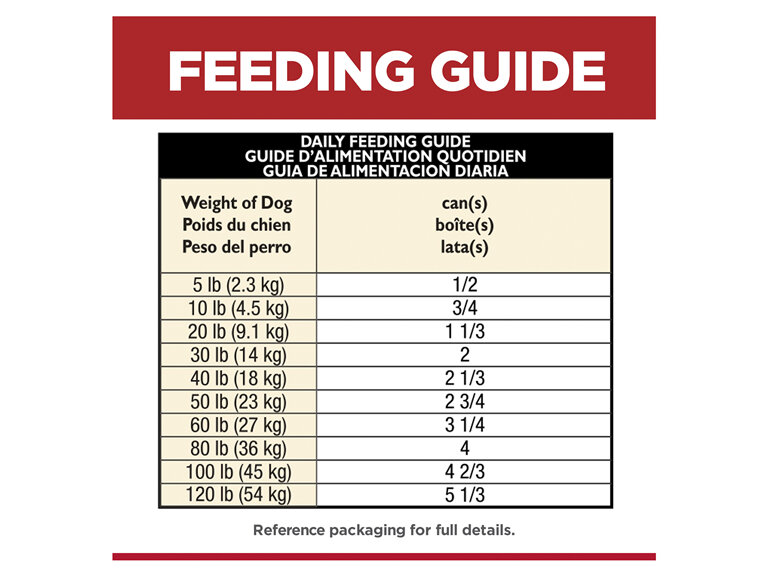 Hill's Science Diet Adult 7+ Chicken & Barley Entrée Canned Wet Dog Food, 370g, 12 Pack