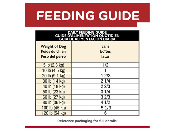 Hill's Science Diet Adult Chicken & Barley Entrée Canned Wet Dog Food, 370g, 12 Pack